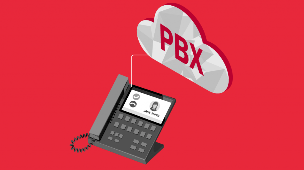 Cloud PBX, Virtual Phone System Advantage