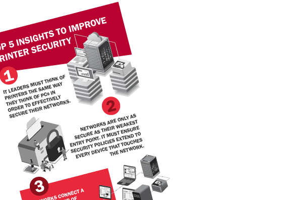 5 Insights to Improve Printer Security Infogrphic