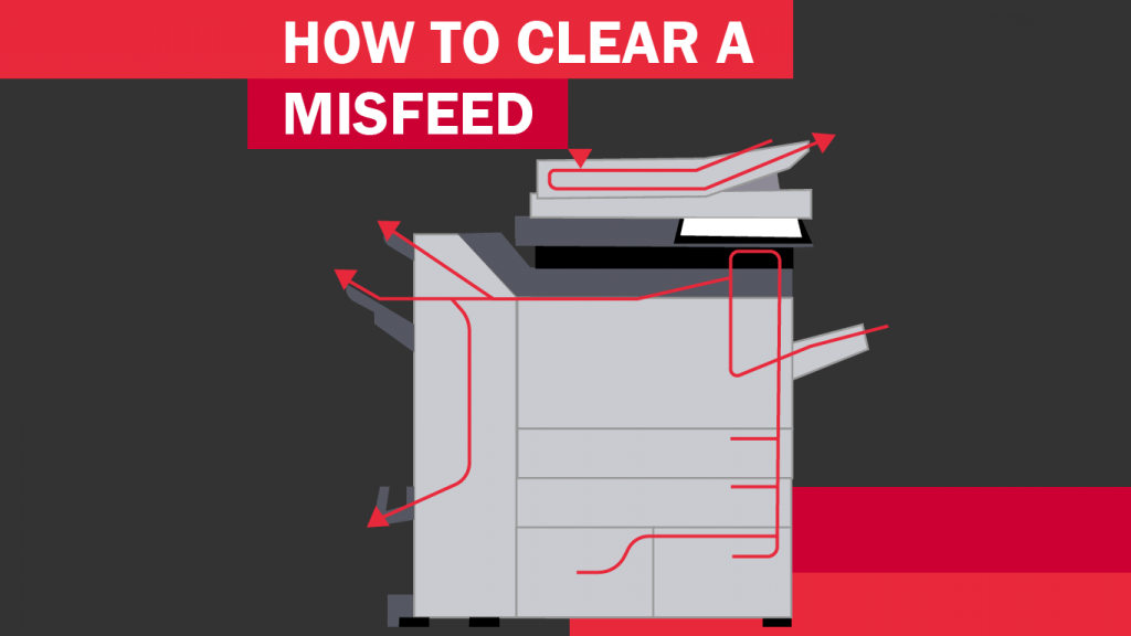 Clearing Copier Misfeeds