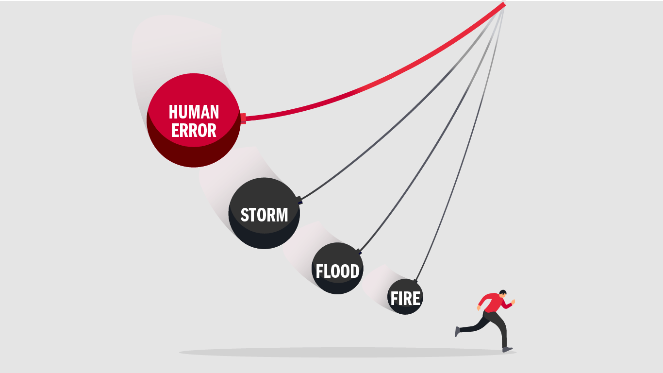 Protecting Your Business from Disaster